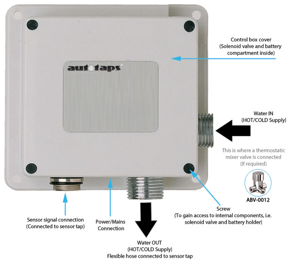 Electronic tap control box